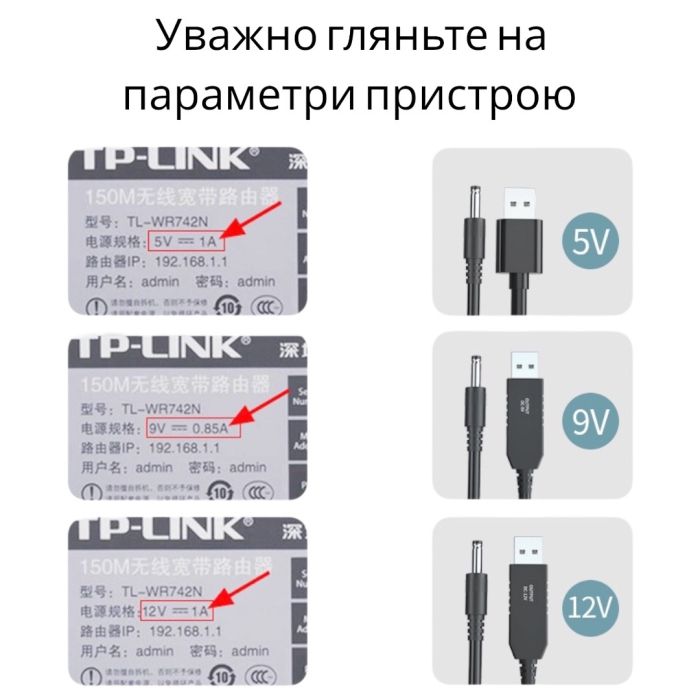Шнур для живлення роутера PowerBank, 9V 3.5 mm