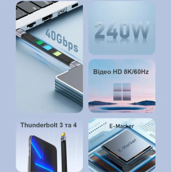 Гнучкий кабель USB-C 240W (40 Гбіт/с) — прямий конектор → прямий, Thunderbolt 4 / USB4 / PD зарядка
