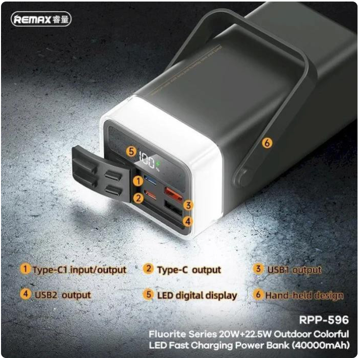 Зовнішній акумулятор Remax Fluorite 40000mAh з LED-ліхтарем