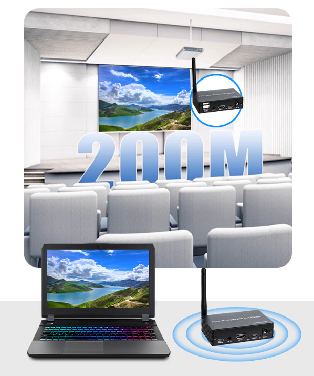HDMI KVM Бездротовий подовжувач 200 м — передача відео, аудіо та керування клавіатурою/мишею без каб