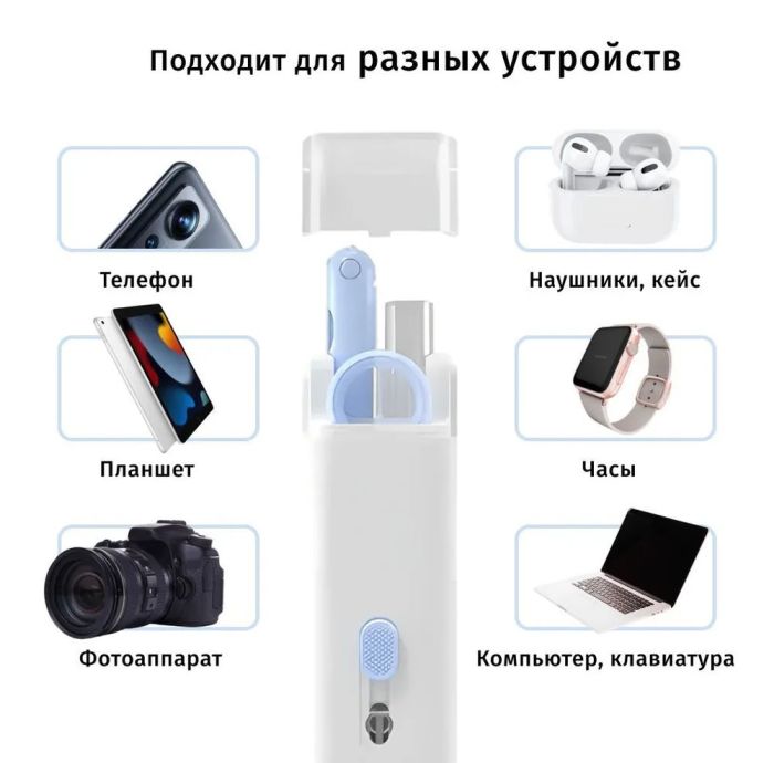 Набір для чищення гаджетів 7в1 (клавіатури, телефонів, ноутбуків та інших) Рожевий (Синий)